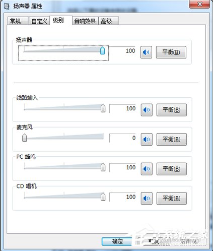 Win7电脑电流麦怎么解决?