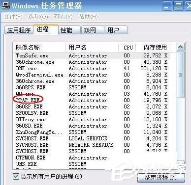 PPAP.exe是什么?XP怎么关闭PPAP.exe?